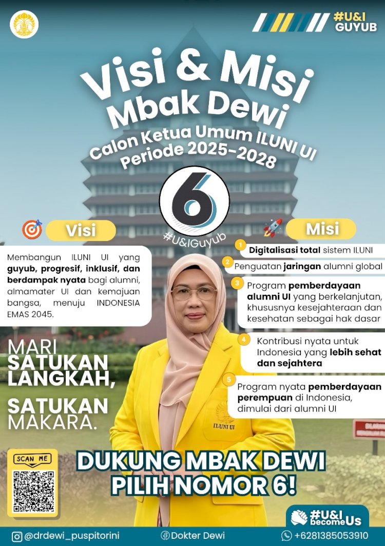 dr. Dewi Puspitorini, Sp.P., MARS,